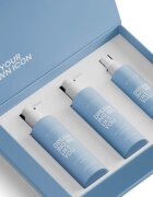 ICONIQUE Professional DREAMING BIG LIKE YOU Volume & Thickness Set set pentru volum maxim