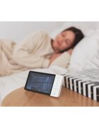 innoGIO GIOSafety Robot baby monitor video 1 buc