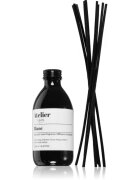ipuro Atelier by Blanc reumplere în aroma difuzoarelor 250 ml