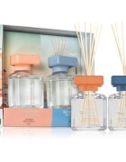 ipuro Essentials Stockholm & Lisboa set cadou 2x50 ml