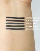 IsaDora The Intense Eyeliner dermatograf persistent rezistent la apa culoare 60 Intense Black 0.35 g