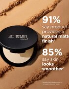 IT Cosmetics Bye Bye Pores Pressed pudra de fixare culoare Translucent 9 g