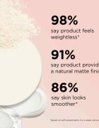 IT Cosmetics Bye Bye Pores Pressed pudra de fixare culoare Translucent 9 g