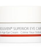 Juvena Rejuven® Men Global Anti-Age Eye Cream crema anti rid pentru ochi pentru barbati 15 ml