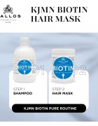 Kallos KJMN Professional Biotin Mască pentru păr subțire slab și fragil 275 ml