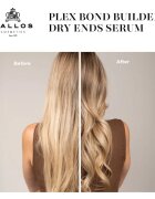 Kallos Plex Dry Ends Serum ser hidratant si hranitor pentru varfuri deteriorate 50 ml