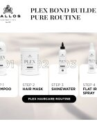 Kallos Plex Flat Iron Spray spray cu protecție termică pentru aranjarea cu placa și cu ondulatorul pentru par degradat sau tratat chimic 200 ml
