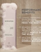 KERASILK Essentials Redensifying Shampoo șampon pentru păr fin și subțire 250 ml