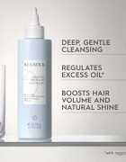 KERASILK Specialists Exfoliating Scalp & Hair Treatment tratament pre-sampon cu efect de exfoliere 200 ml
