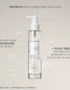 KERASILK Specialists Redensifying Scalp Serum ser fortifiant impotriva caderii parului 100 ml