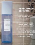 KERASILK Specialists Repairing Spray tratament regenerator pentru păr 125 ml