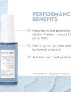 KERASILK Specialists Volumizing Set Seturi pentru voiaj pentru păr cu volum