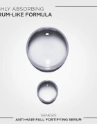 Kérastase Genesis Sérum Anti-Chute Fortifiant ser fortifiant impotriva caderii parului 30 ml
