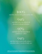 Kora Organics Active Algae Calming Cleansing Balm balsam de curatare faciale 100 ml