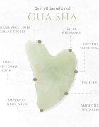 KORIKA Tools Face Roller & Gua Sha rulou de masaj facial și accesoriu de masaj Jade Green