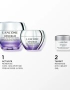 Lancôme Rénergie H.P.N. 300-Peptide Cream set cadou pentru femei