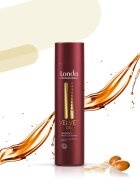 Londa Professional Velvet Oil Set set pentru par deteriorat