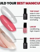 LONDONTOWN Kur Gel Genius Top Coat lac de unghii/parte sus fără utilizarea lămpii UV/LED 12 ml