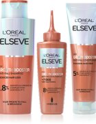 L’Oréal Paris Elseve Growth Booster set pentru intarirea parului