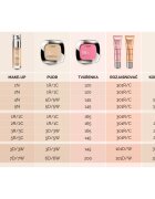 L’Oréal Paris True Match pudra compacta culoare 3R/3C Rose Beige 9 g