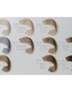 L’Oréal Professionnel Richesse de Diacolor Culoare permanenta pentru par culoare 640 50 ml