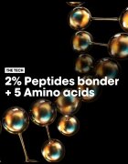 L’Oréal Professionnel Serie Expert Absolut Repair Molecular ambalaj economic pentru par deteriorat