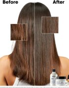 L’Oréal Professionnel Serie Expert Metal Detox ambalaj economic pentru par deteriorat