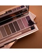 Luvia Cosmetics Endless Nude Shades paleta farduri de ochi 12x0.8 g
