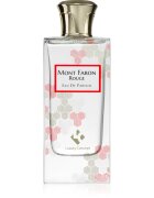 Luxury Concept Mont Faron Eau de Parfum unisex 75 ml