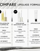 MAC Cosmetics Lipglass Blow ulei pentru buze culoare Ginger Zest 5 ml