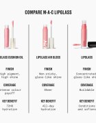 MAC Cosmetics Lipglass Cushion High-Pigment Oil ulei de buze intens pigmentat culoare Grapesicle 5 ml