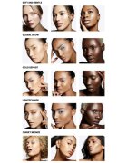 MAC Cosmetics Mineralize Skinfinish Pudra coapta pentru stralucire culoare Gold Deposit 10 g