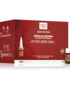 MartiDerm Hair System Anti Hair-Loss Ampoules fiolă impotriva caderii parului 28 buc