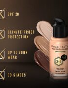 Max Factor Facefinity All Day Flawless machiaj persistent SPF 20 culoare 45 Warm Almond 30 ml