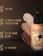 Max Factor Facefinity All Day Flawless machiaj persistent SPF 20 culoare 70 Warm Sand 30 ml