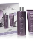 Medavita Keratin Miracle Keratin Miracle Sleek Hair Kit set cadou pentru netezirea parului