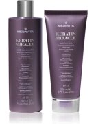 Medavita Keratin Miracle Keratin Miracle Sleek Hair Kit set cadou pentru netezirea parului