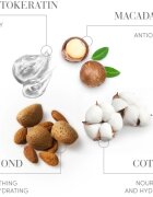 Medavita Keratin Miracle Keratin Miracle Sleek Hair Kit set cadou pentru netezirea parului
