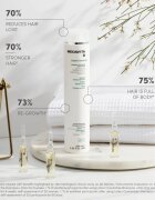 Medavita Lotion Concentrée Hair Loss Set set impotriva caderii parului pentru femei