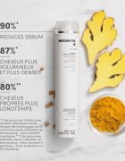 Medavita Requilibre Sebum-Balancing Set set cadou pentru păr