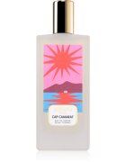 Memo Paris Cap Camarat X Olimpia Zagnoli Eau de Parfum (editie limitata) unisex 75 ml