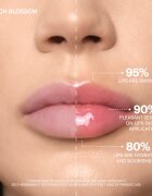 Mesauda Lipology ulei nuanțator pentru buze culoare 4 ml