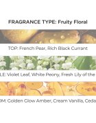 Michel Germain Emily in Paris New Beginnings Eau de Parfum pentru femei 100 ml