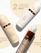milk_shake® Integrity Nourishing & Leave-In Hair Set set pentru intarirea parului