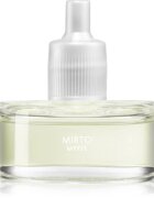 Millefiori Aria Myrtle rezervă pentru difuzorul electric 20 ml