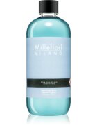 Millefiori Milano Blue Posidonia reumplere în aroma difuzoarelor 500 ml
