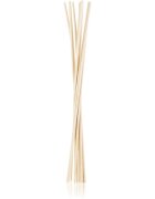 Millefiori Sticks betisoare de rezerva pentru odorizant de camera 500 ml 35 cm