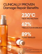 mise en scene Perfect Serum Original ser revitalizant pentru păr uscat și deteriorat 80 ml