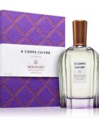 Molinard À Corps Cuivré set unisex