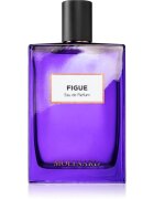 Molinard Figue Eau de Parfum unisex 75 ml
